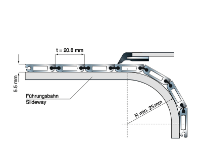 Roleta aluminiu - Alutec GLK20